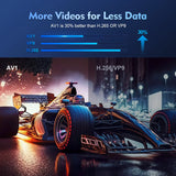 4K Android Projector – HY300 Pro with WiFi6, 260ANSI, BT5.0, and Home Theater Quality