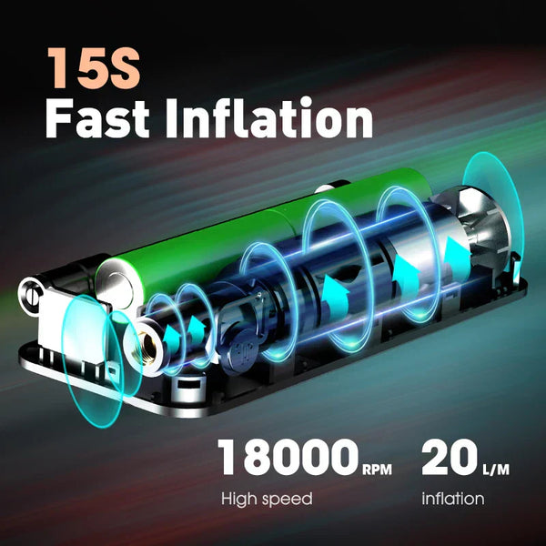 Rechargeable Tire Inflator – Digital Cordless Air Pump for Cars & Bikes