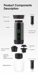 Wireless Electric Portable Espresso Coffee Machine – 3-in-1 for Car, Home & Camping
